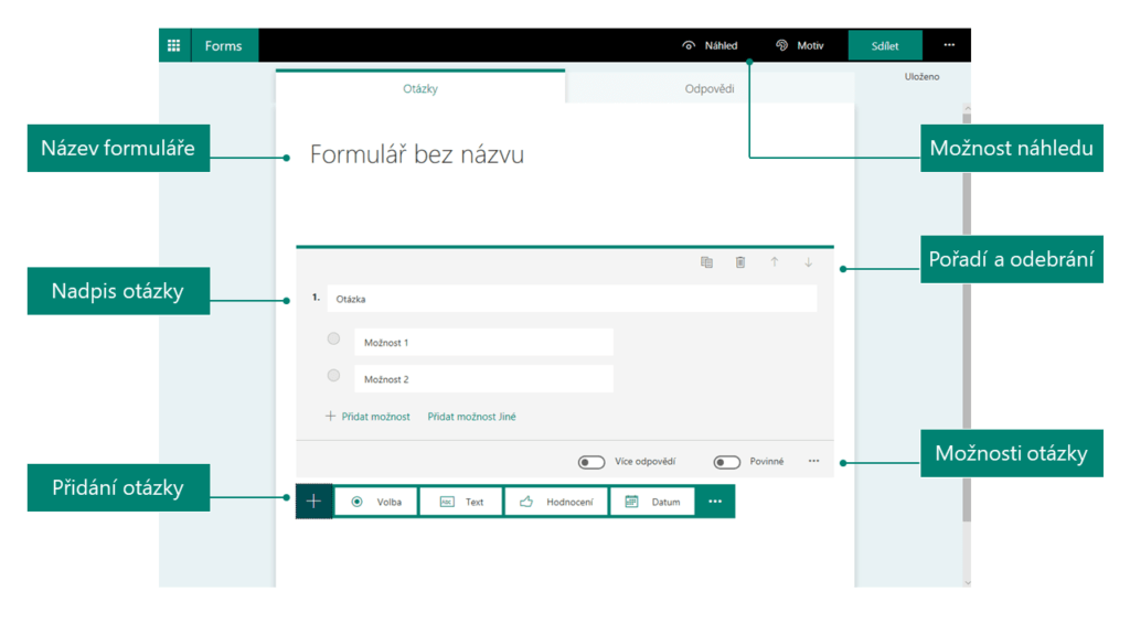 Na obrázku je snímek obrazovky Microsoft Forms při vytváření formuláře.