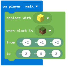 Blok kódu z Minecrft Education Edition s příkazy "on player walk replace with gold block when block is grass block from ~-2 ~-+ ~-2 to ~2 ~0 ~2.