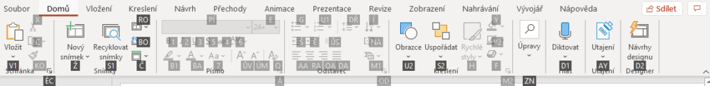 Na obrázku je snímek ribbon panelu aplikace PowerPoint spolu s klávesovými zkratkami jednotlivých funkcí na kartě Domů.