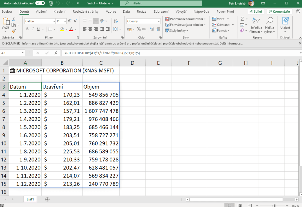 Na obrázku je ukázka funkce STOCKHISTORY v aplikaci Excel.