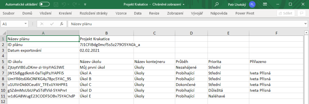 Na obrázku je náhled tabulky automatické vygenerované z plánu aplikace Planner.