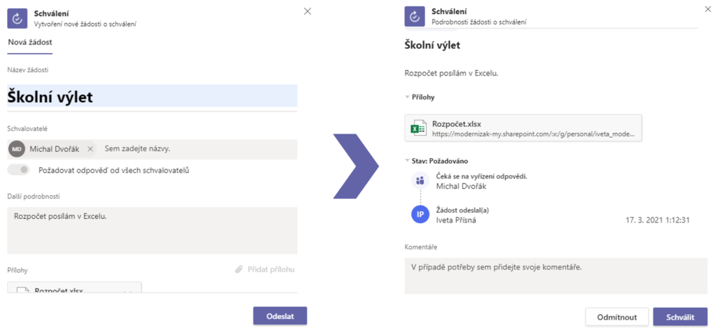 Na obrázku je ukázáno, jak probíhá tvorba nového požadavku pomocí Approvals a jak se zobrazí schvalovatelům v Microsoft Teams.