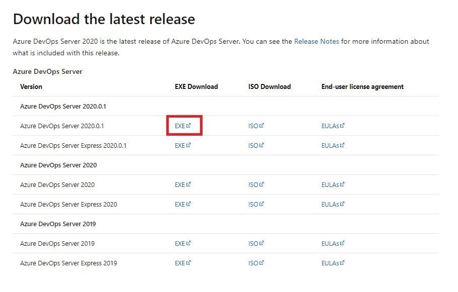 Dokumentace Microsoftu, odkud si můžete stáhnout Azure DevOps server