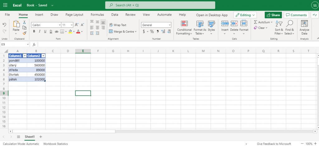 Excelová tabulka s daty. První sloupec obsahuje pracovní dny. Druhý sloupec zadanou hodnotu.
