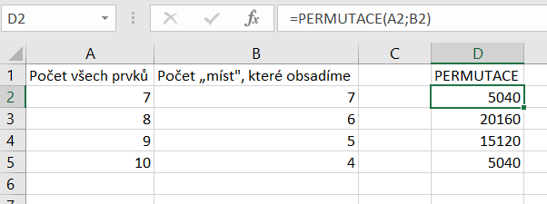 Snímek obrazovky ukazuje příklady výpočtů variací bez opakování.