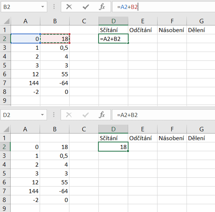 Na obrázku je příklad toho, jak můžeme v Excelu sčítat hodnoty dvou buněk.