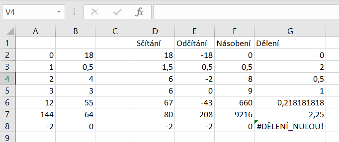 Při dělení nulou nás na to Excel upozorní hláškou #DĚLENÍ_NULOU!