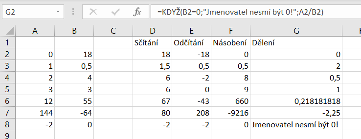 V tabulce na snímku je ukázána vlastní chybová hláška s textem „Jmenovatel nesmí být 0!"