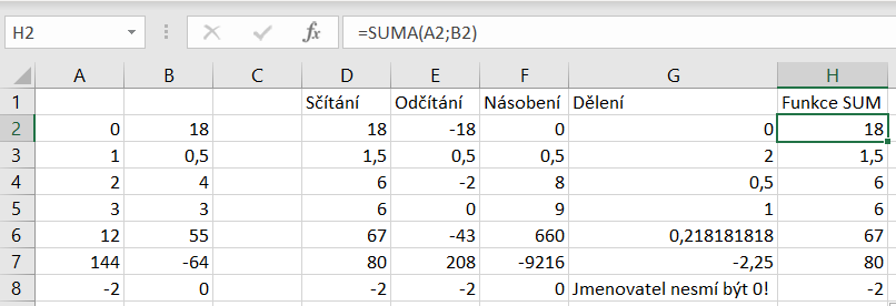 Na obrázku je příklad použití funkce SUMA.