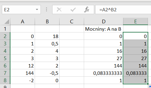 Obrázek ukazuje skoupce se základem mocniny, exponentem a výsledkem mocnění.