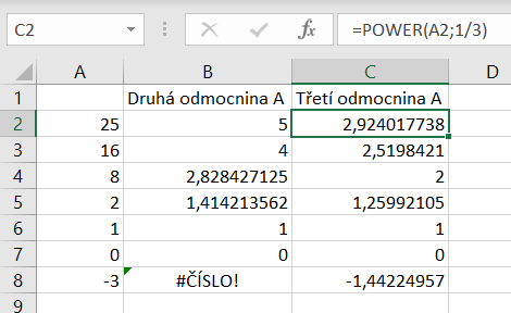 Na obrázku je příklad druhých a třetích odmocnin v Excelu.