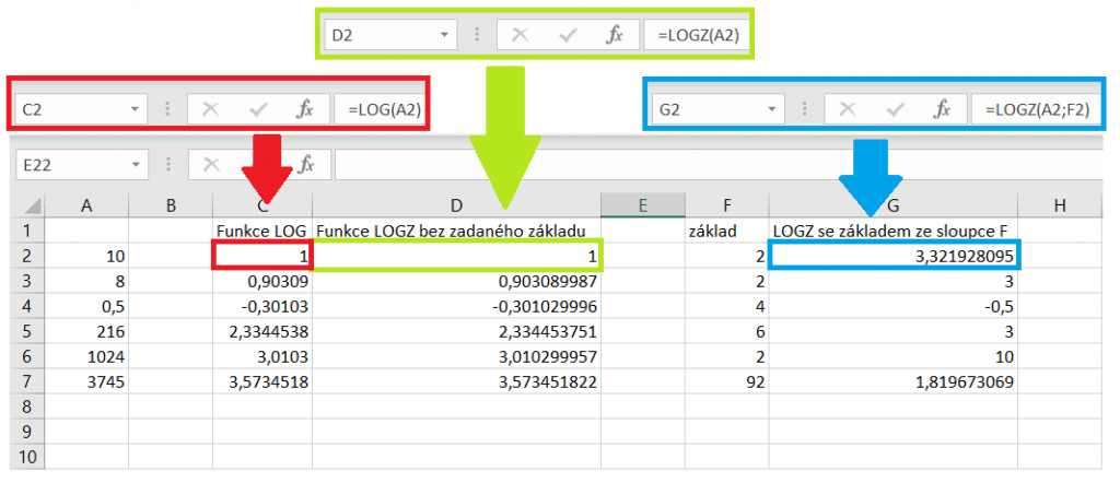 Na snímku je tabulka, kde jsme použili funkce =LOG(), =LOGZ() se základem 10 a =LOGZ() s základem jiným než 10.