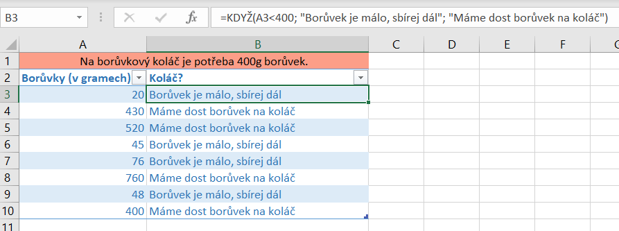 Na obrázku je příklad porovnávání hodnot pomocí funkce KDYŽ. V levém sloupci jsou hodnoty (počet gramů borůvek), v pravém sloupci se buď vypsalo "Máme dost borůvek na koláč", když bylo množství borůvek více než 400g, nebo "Borůvek je málo, sbírej dál", když jich bylo méně.