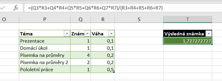 Na snímku obrazovky je výpočet váženého průměru z pěti různě důležitých známek bez použití jakékoliv funkce.