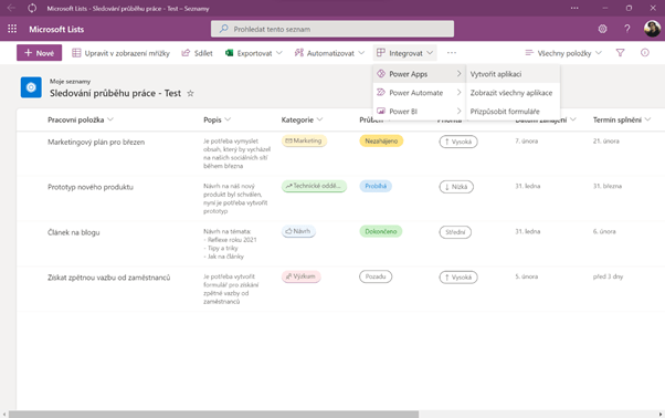 na obrázku je základní grafické rozhraní pro seznam. V horním panelu je rozkliknuté tlačítko pro integraci a jsou zobrazeny tři možnosti – Power Apps, Power Automate a Power BI