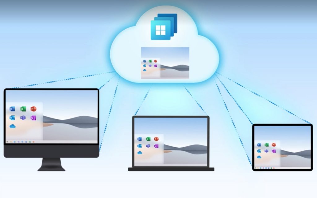 Windows 365 je cloudovou službou přístupnou z jakéhokoliv zařízení kdekoliv na světě.