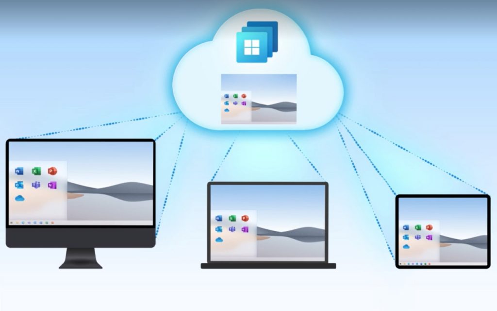 Jak funguje Windows 365?