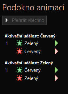 Rozložení animací v podokně animací. Nahoře je aktivační událost kliknutí na objekt se jménem "Červený", pod touto událostí jsou animace zobrazení objektu "Zelený" a zmizení objektu "Červený". Pod touto aktivační událostí je aktivační událost kliknutí na objekt se jménem "Zelený", přiřazené animace jsou opačné jak u minulé události - nahoře je zobrazení objektu "Červený", dole skrytí objektu "Zelený".