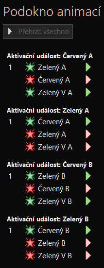 Ukazuje rozložení animací s aktivačními událostmi, celkem obsahuje 6 animací zobrazení a 6 animací skrytí. Sama struktura je poměrně komplexní na jednoduché popsání, jedná se pouze o výsledek, co získat ze správného dodržení postupu.
