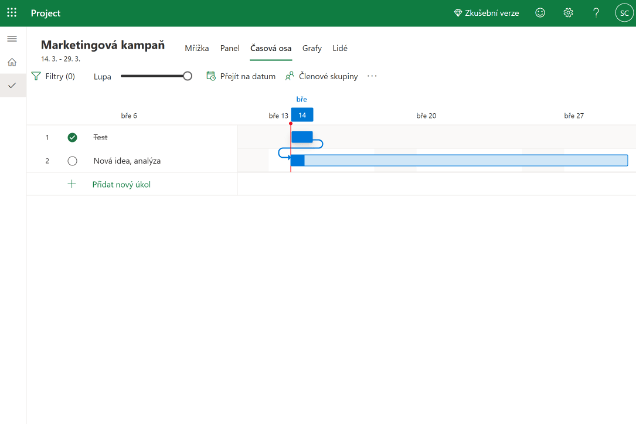 Časová osa v aplikaci Microsoft Project.