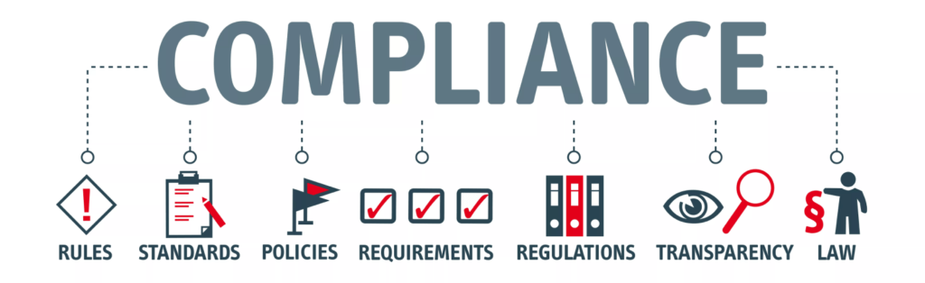 Na obrázku jsou zobrazeny pilíře zásad, pravidel a nařízení tvořících compliance.